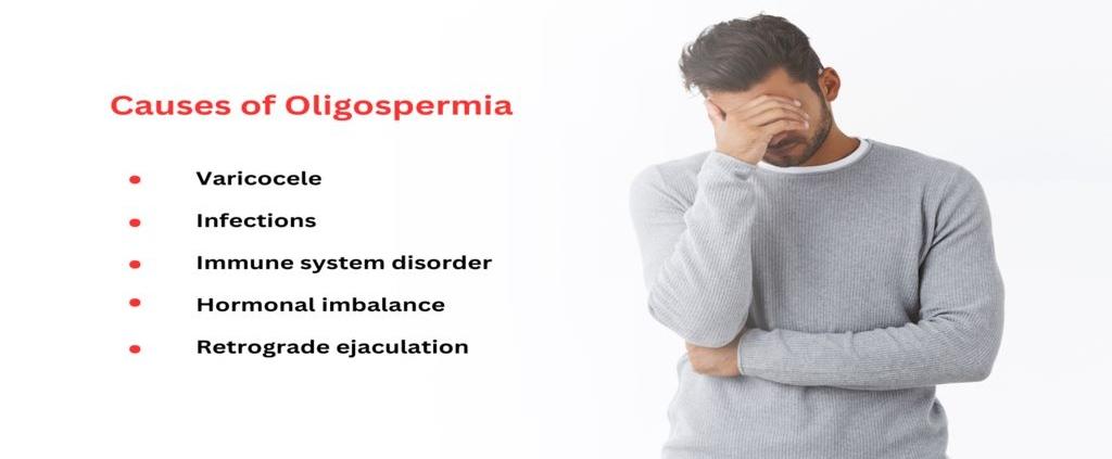 Causes of Oligospermia