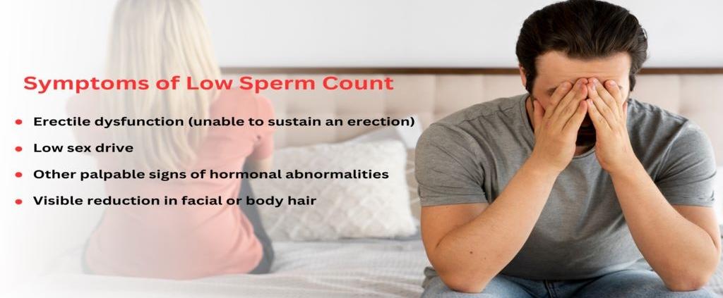 Symptoms of Low Sperm Count