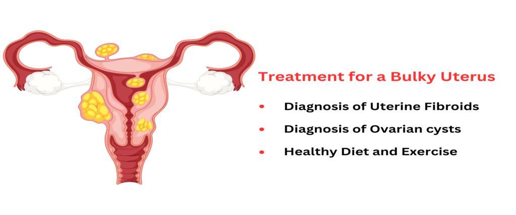 Treatment of Bulky Uterus