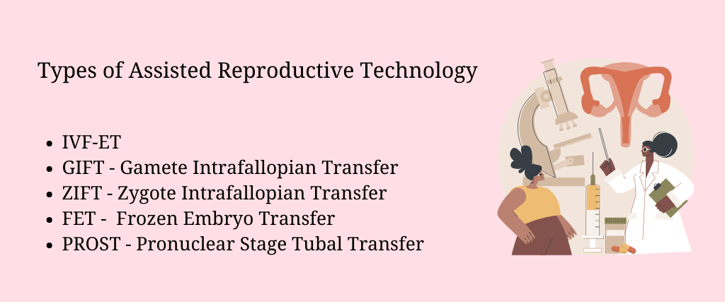 Assisted Reproductive Technology - IVF Treatment Cost in Srinagar