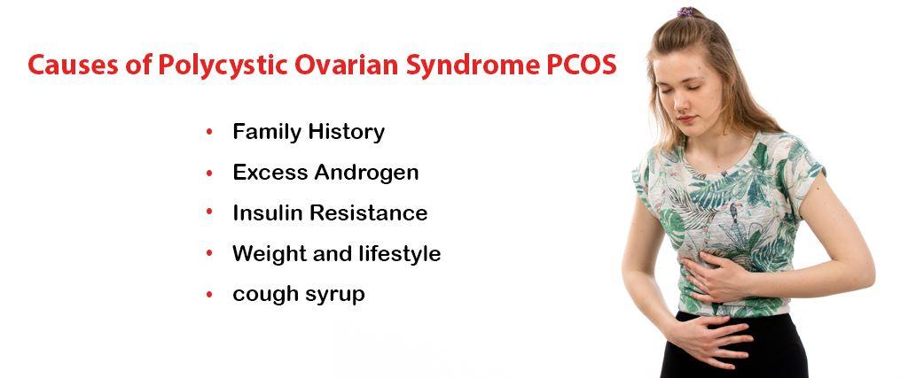 Causes of PCOS