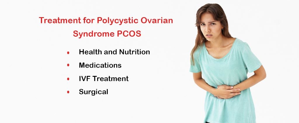 Treatment of PCOS - Polycystic Ovarian Syndrome