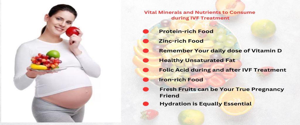 IVF Diet Chart