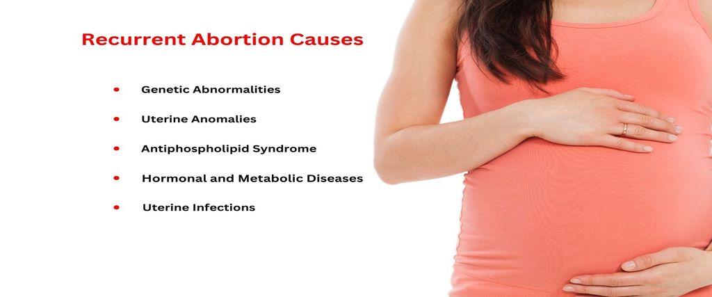 Causes Recurrent Pregnancy Loss