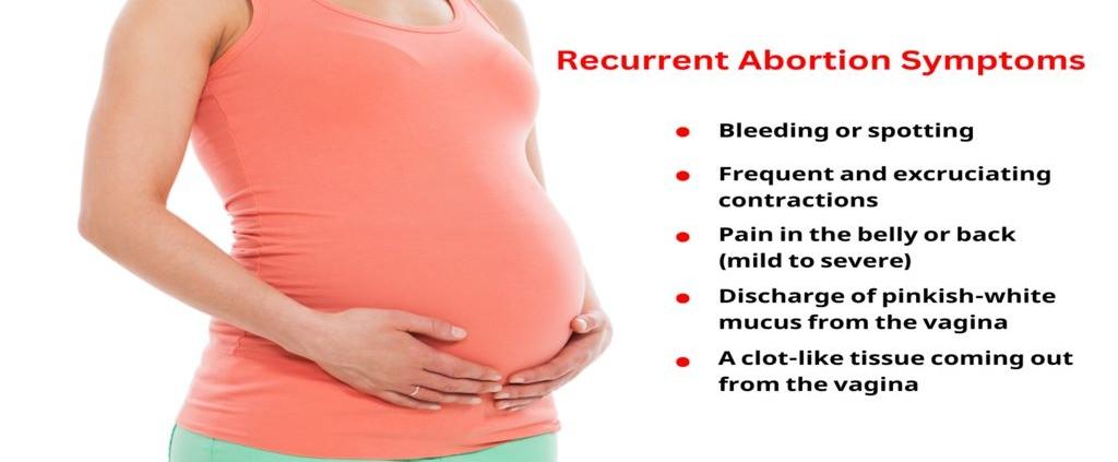 Recurrent Abortion Symptoms