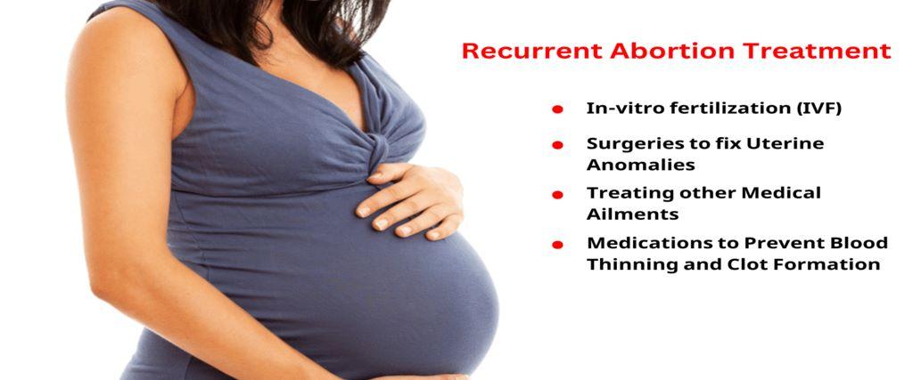 Recurrent Pregnancy Loss Treatment