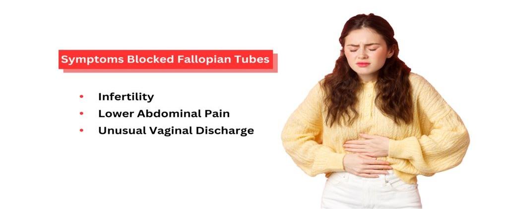 Symptoms of Blocked Fallopian Tubes