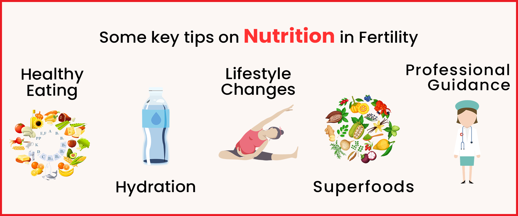 View of The Role of Nutrition in Fertility - Imprimis IVF