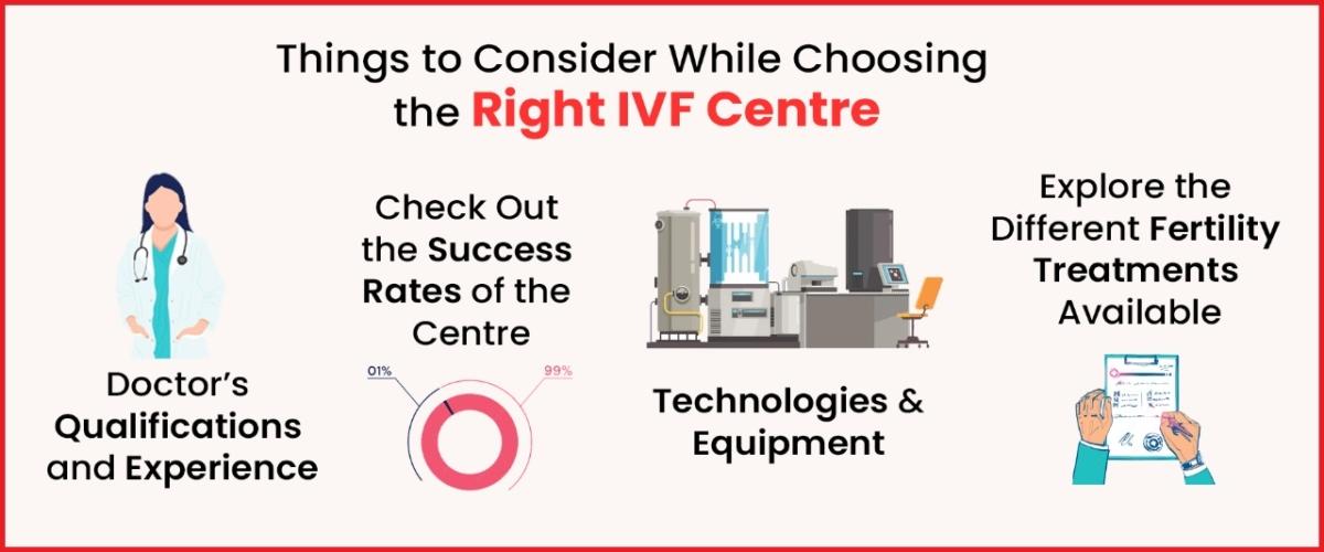 Things to Consider While Choosing the Right IVF Centre