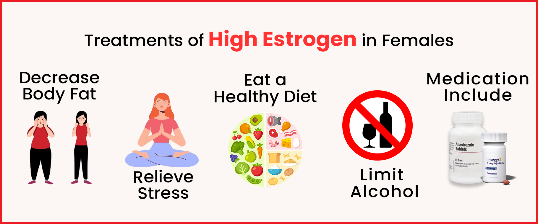 Treatment of high estrogen in females