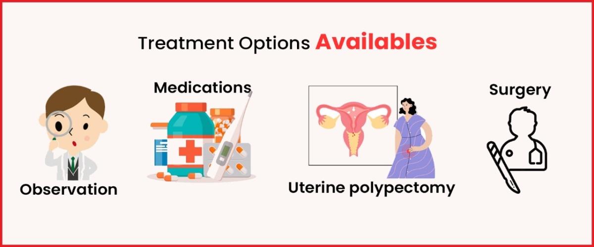 Uterine Polyps treatment
