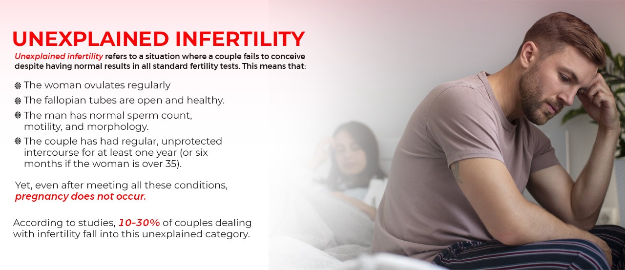What Is Unexplained Infertility