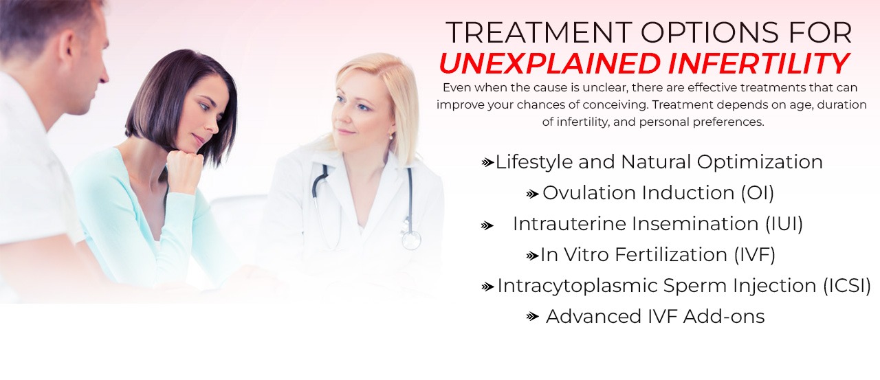 Treatment for Unexplained Infertility